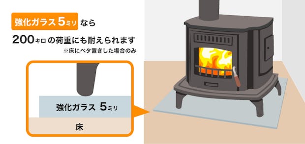 耐熱ガラス/耐熱温度800℃の薪ストーブ専用のガラス - 薪ストーブと床の間にガラスを敷く場合 強化ガラスをオススメ