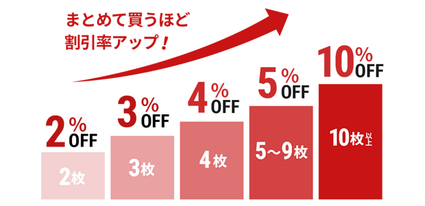 まとめ買いで最大10%OFF