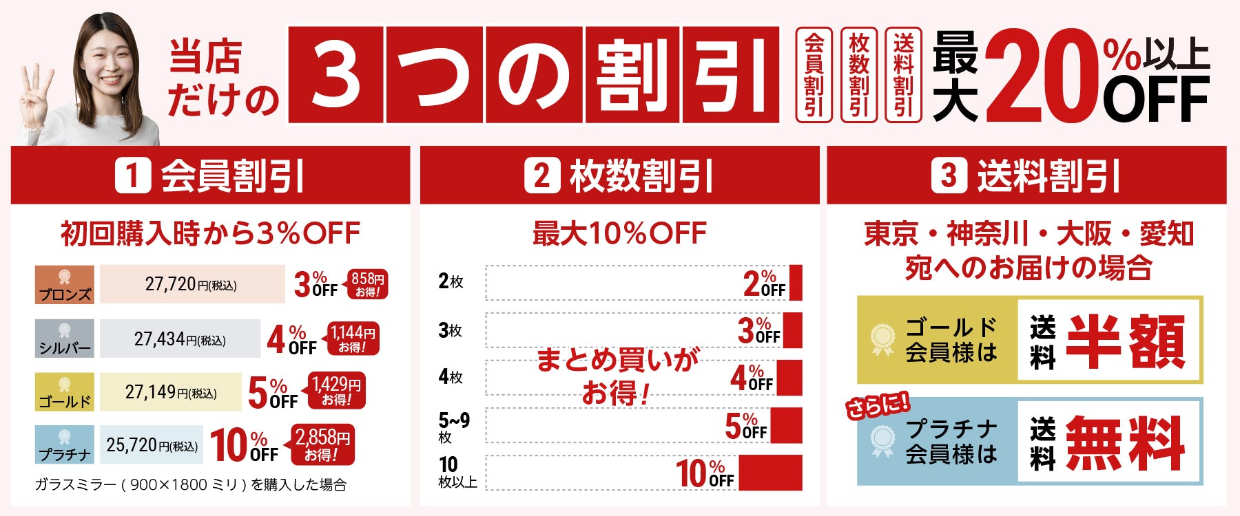 鏡の販売.COMの「3つの割引」