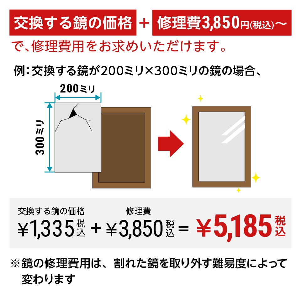 修理価格について