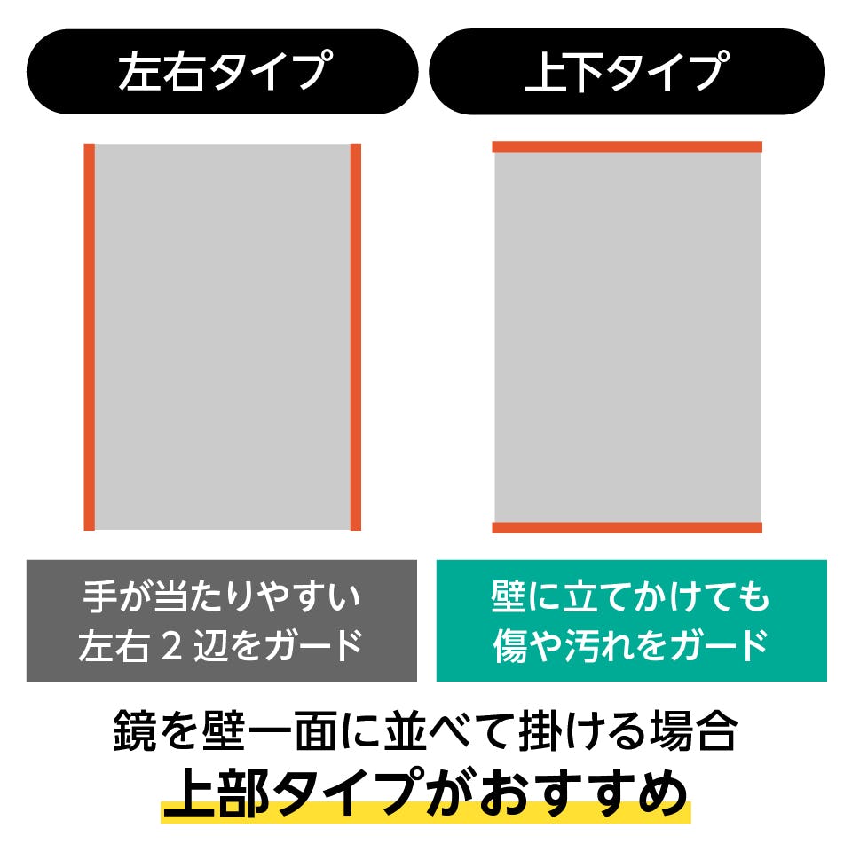 フィルムミラー(リフェクスミラー)／割れない鏡 - 枠の位置は2パターンから選択可能