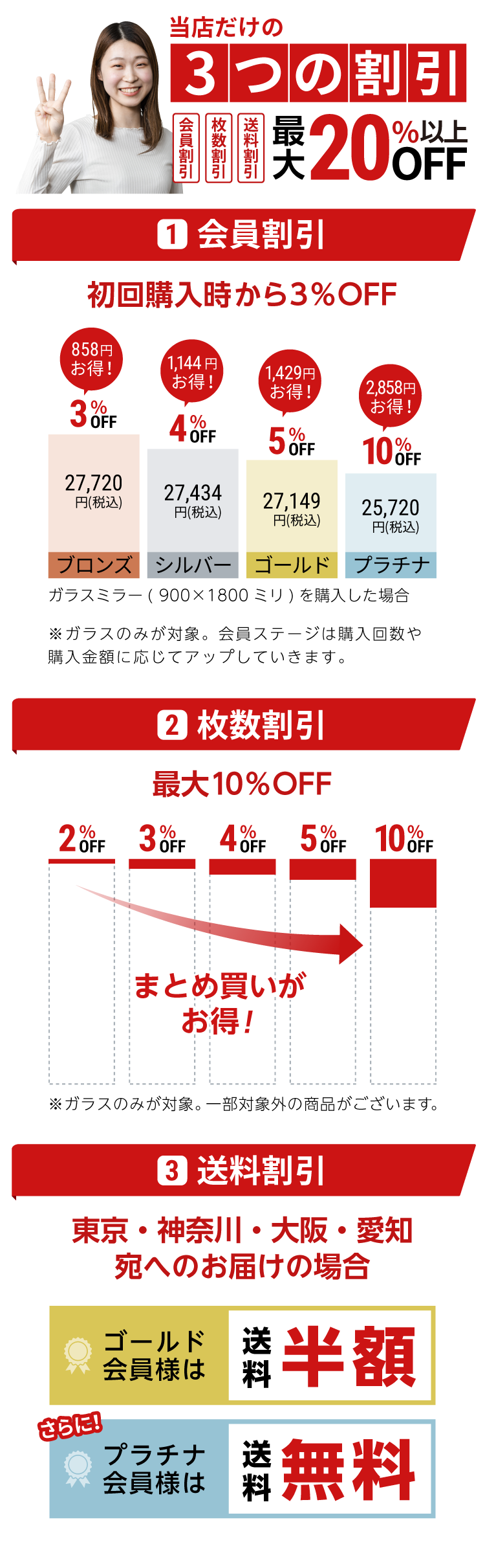 自立式超大型立て掛けミラー(ステンドパネルミラー)の販売・通販 鏡の