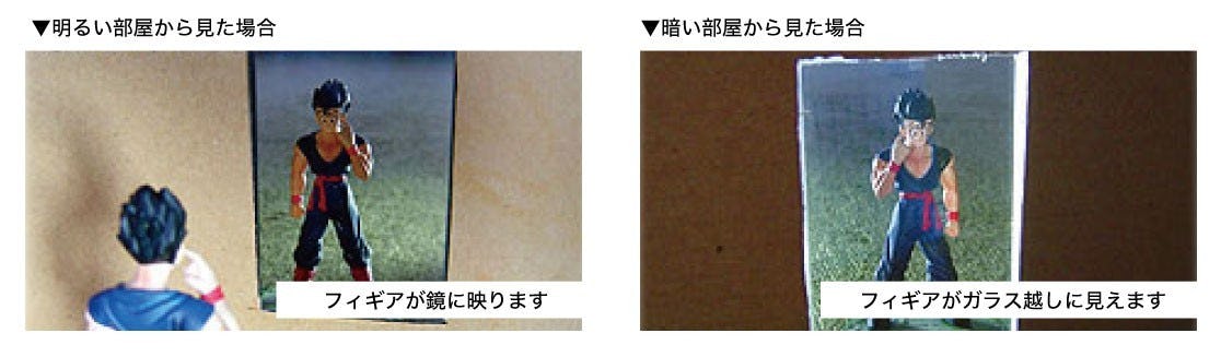 ブロンズミラーと普通ミラーの比較