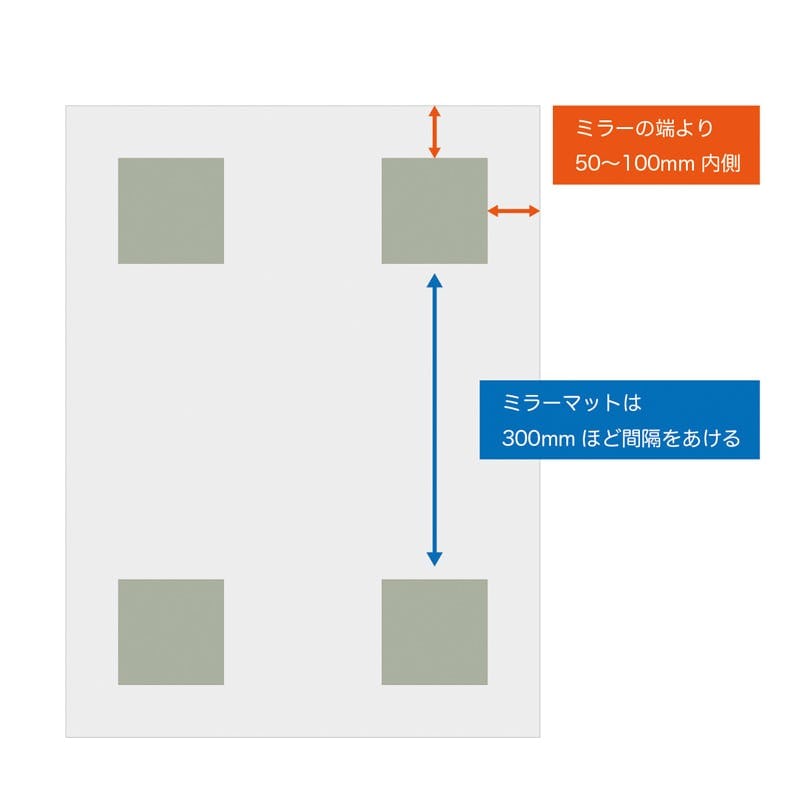 ミラー 安い いいかた