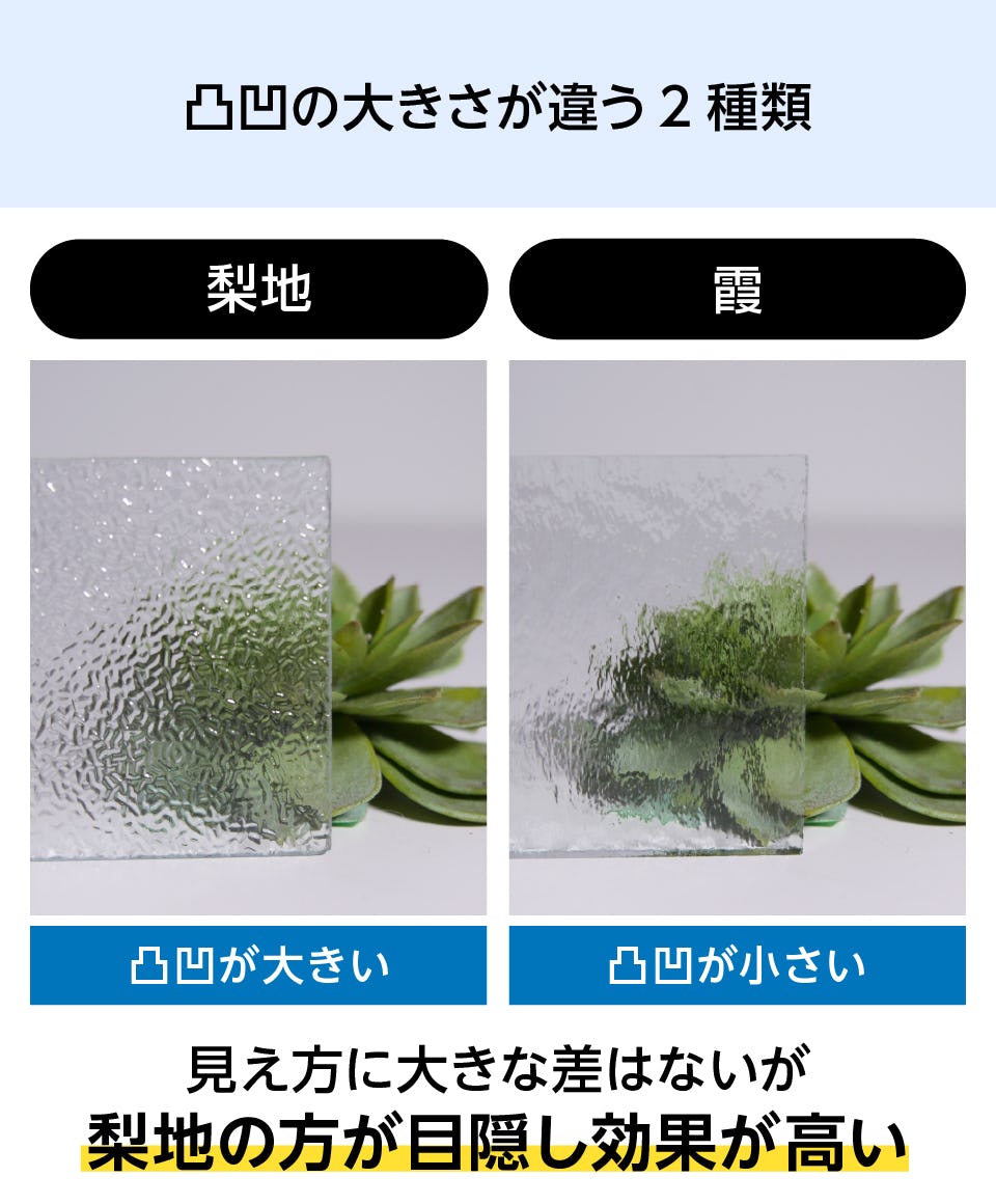 網入りガラス - 型板ガラス：凹凸の大きさが違う2種類／梨地・霞