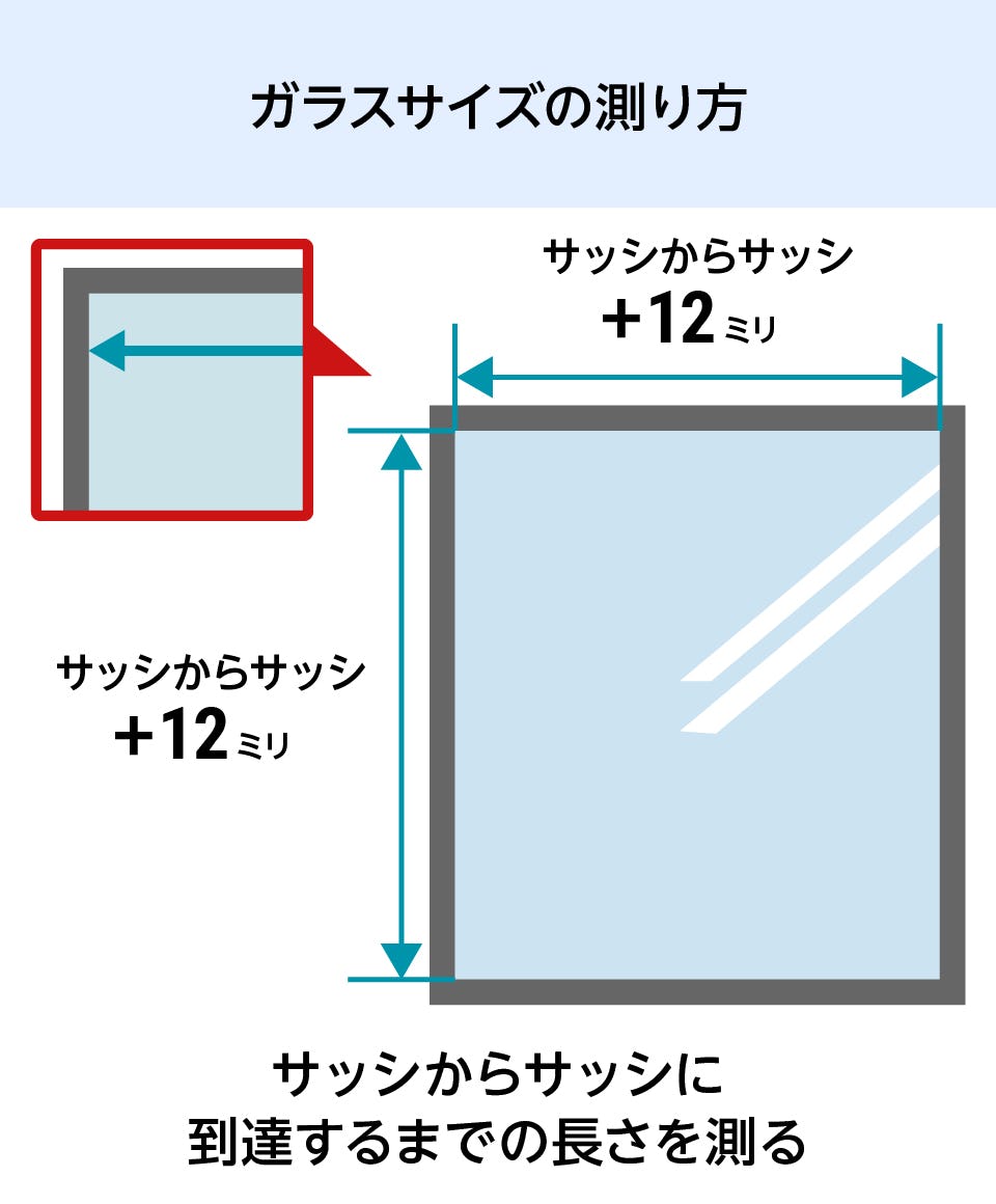 網入りガラス】サイズオーダー販売専門店／種類・厚み・価格