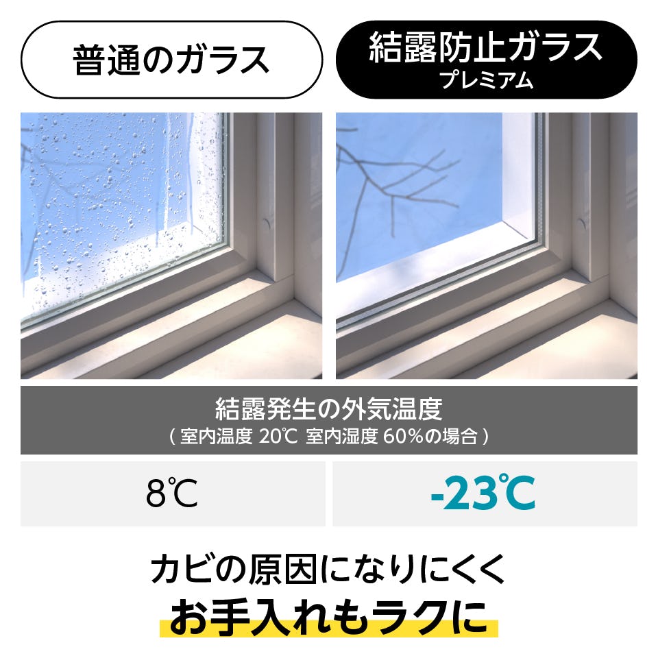 結露防止ガラス プレミアム (スペーシア) - ガラス間の空気層が温度差を減らし結露を防止