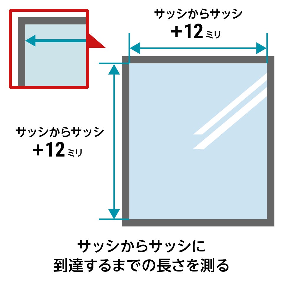 防音ガラス(遮音ガラス) - ガラスサイズの測り方