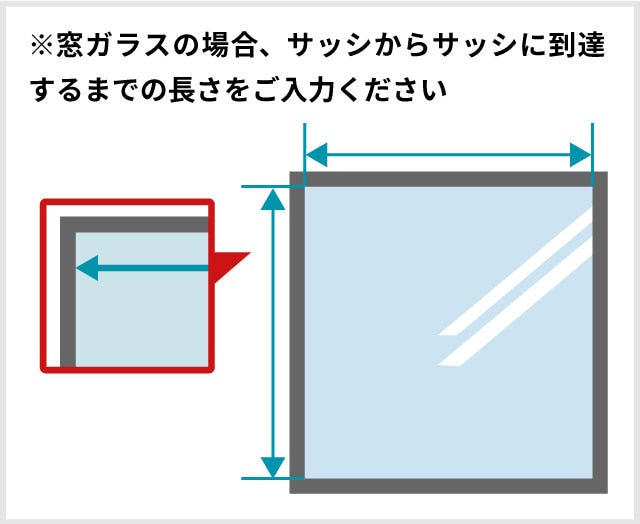 注文依頼｜オーダーガラス板.com