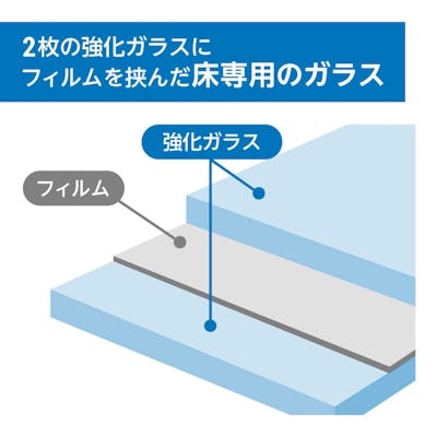 床用ガラスのサイズオーダー販売 ガラス板の専門店オーダーガラス板 Com