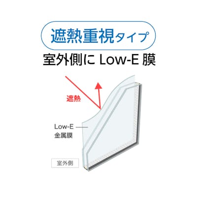インプラスで夏の日差しの熱を室内に入れたくない方にオススメ - Low-E複層ガラス(遮熱重視タイプ)