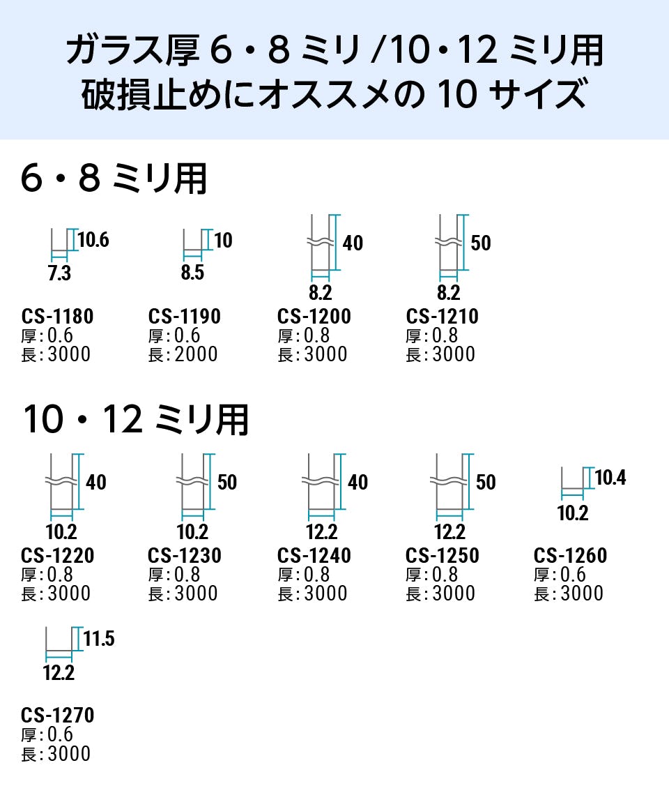 コの字チャンネル】ガラス用・ステンレス製／オーダー販売