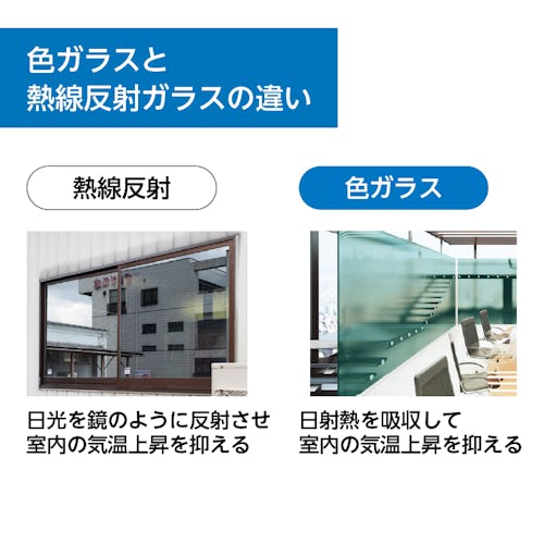 色ガラスと熱線反射ガラスの違い