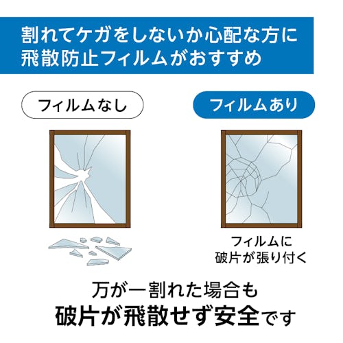 割れてケガをしないか心配な方に飛散防止フィルムがおすすめ
