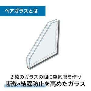 ペアガラス (複層ガラス) - ペアガラスとは／断熱・結露防止を高めたガラス