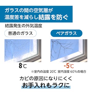 ペアガラス (複層ガラス) - 温度差を減らし結露を防ぐ／普通のガラスとペアガラスの結露発生の外気温度の比較