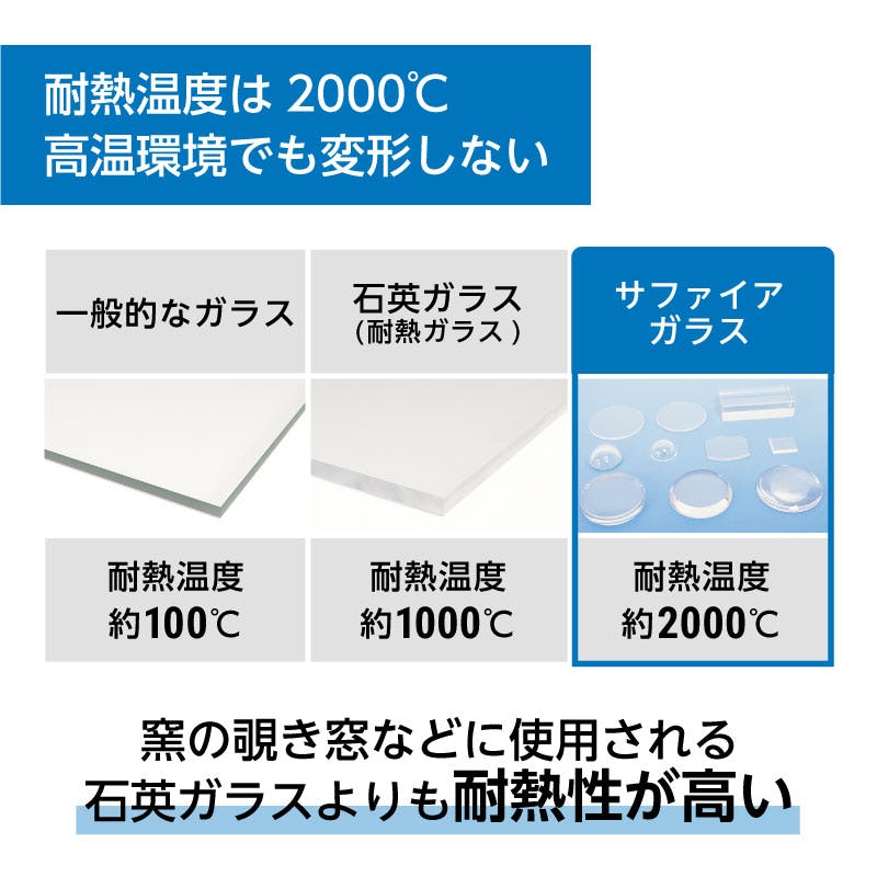 サファイアガラス加工 腕時計に使われる傷に強いガラスの加工・販売は