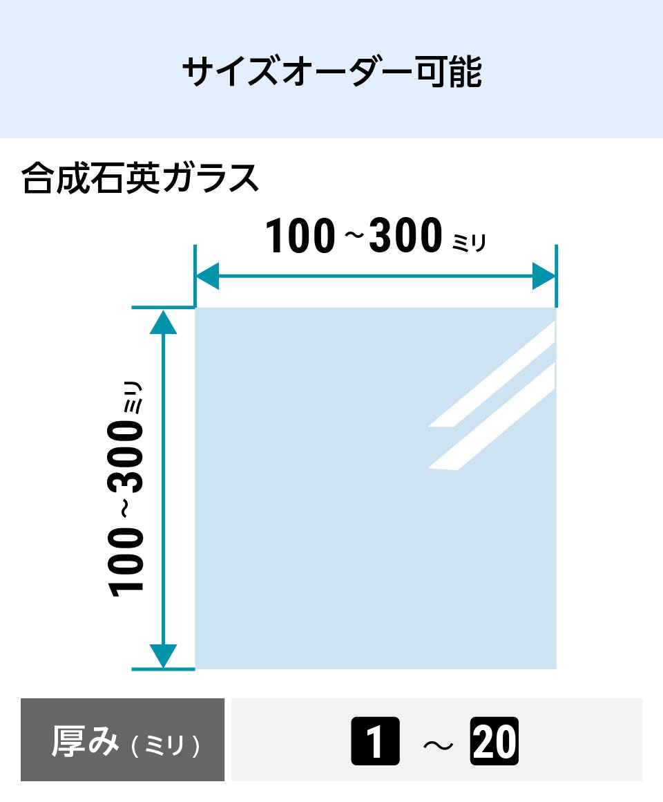 サンドビック サンドビック T-Max P 旋削用ネガチップ(110) 3210 ▽605