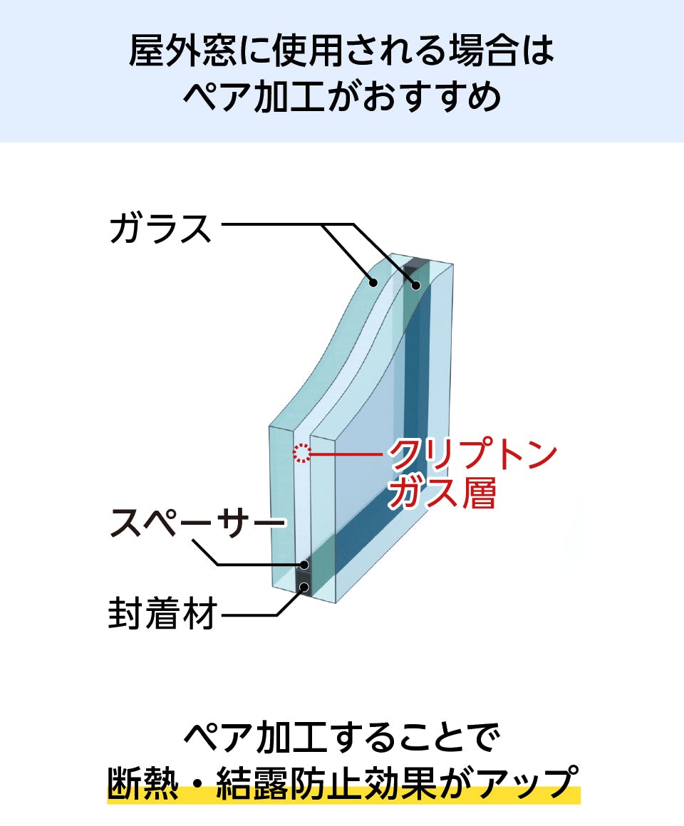 受注生産品】 昭和型板ガラス／昭和 クリアランスバーゲン！期間限定