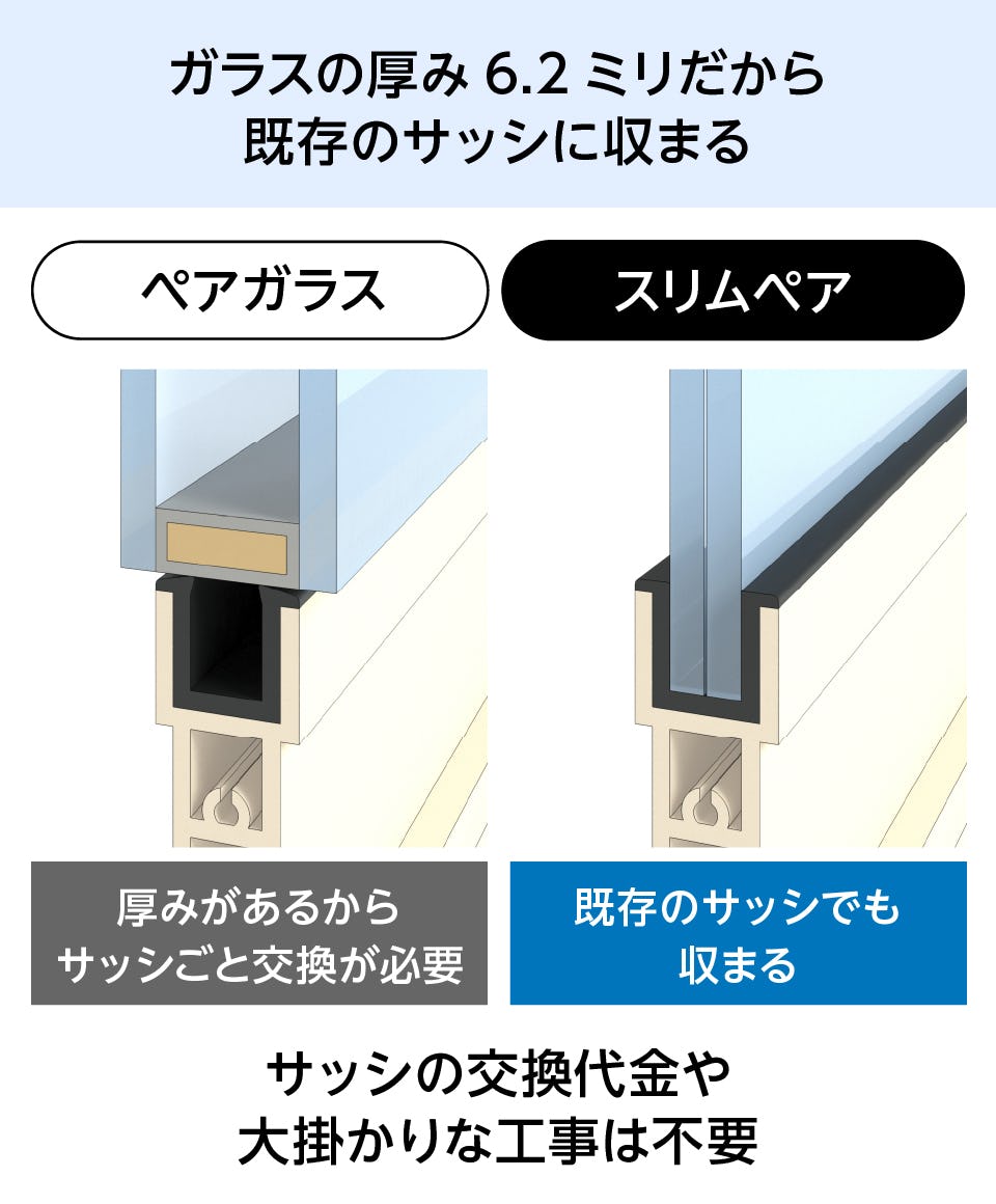 販売 グレチャン ガラス厚 thiesdistribution.com