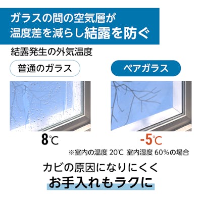 ペアガラス (スリムタイプ) - 空気層が温度差を減らし結露を防ぐ／ペアガラスと普通のガラスの結露発生の外気温度の比較