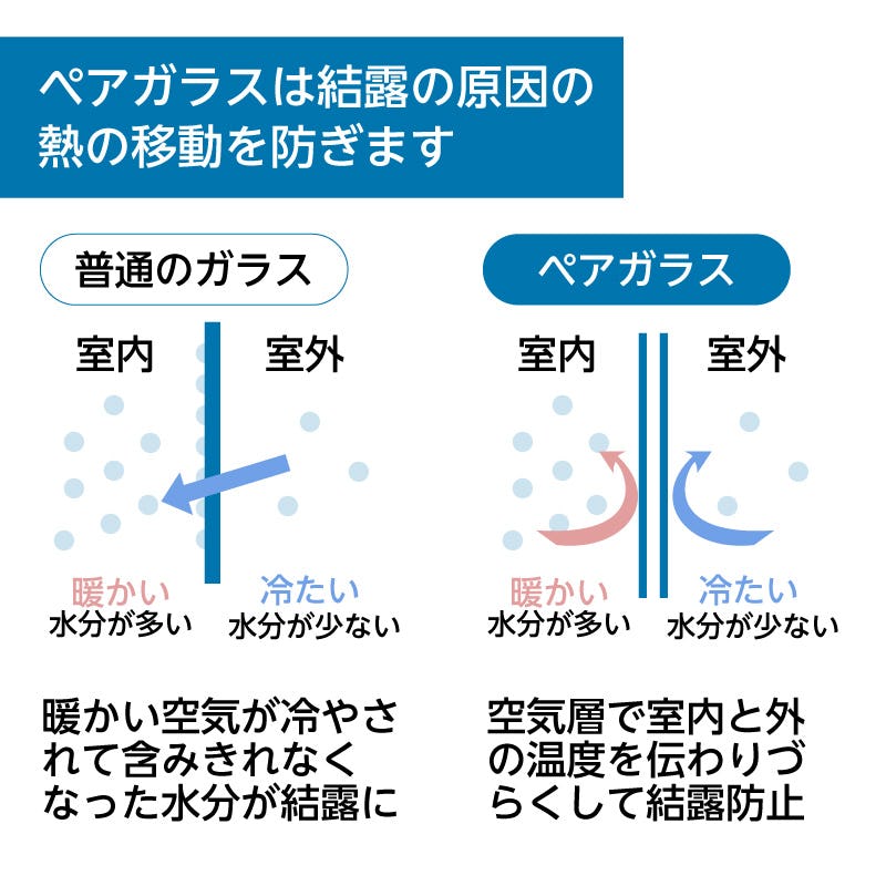 大きさ 】と 【ゴムの入れ替え】の確認画面です smk-koperasi.sch.id