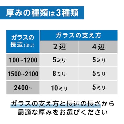 低反射ガラス クリアサイト のサイズオーダー販売 ガラス板の専門店オーダーガラス板 Com