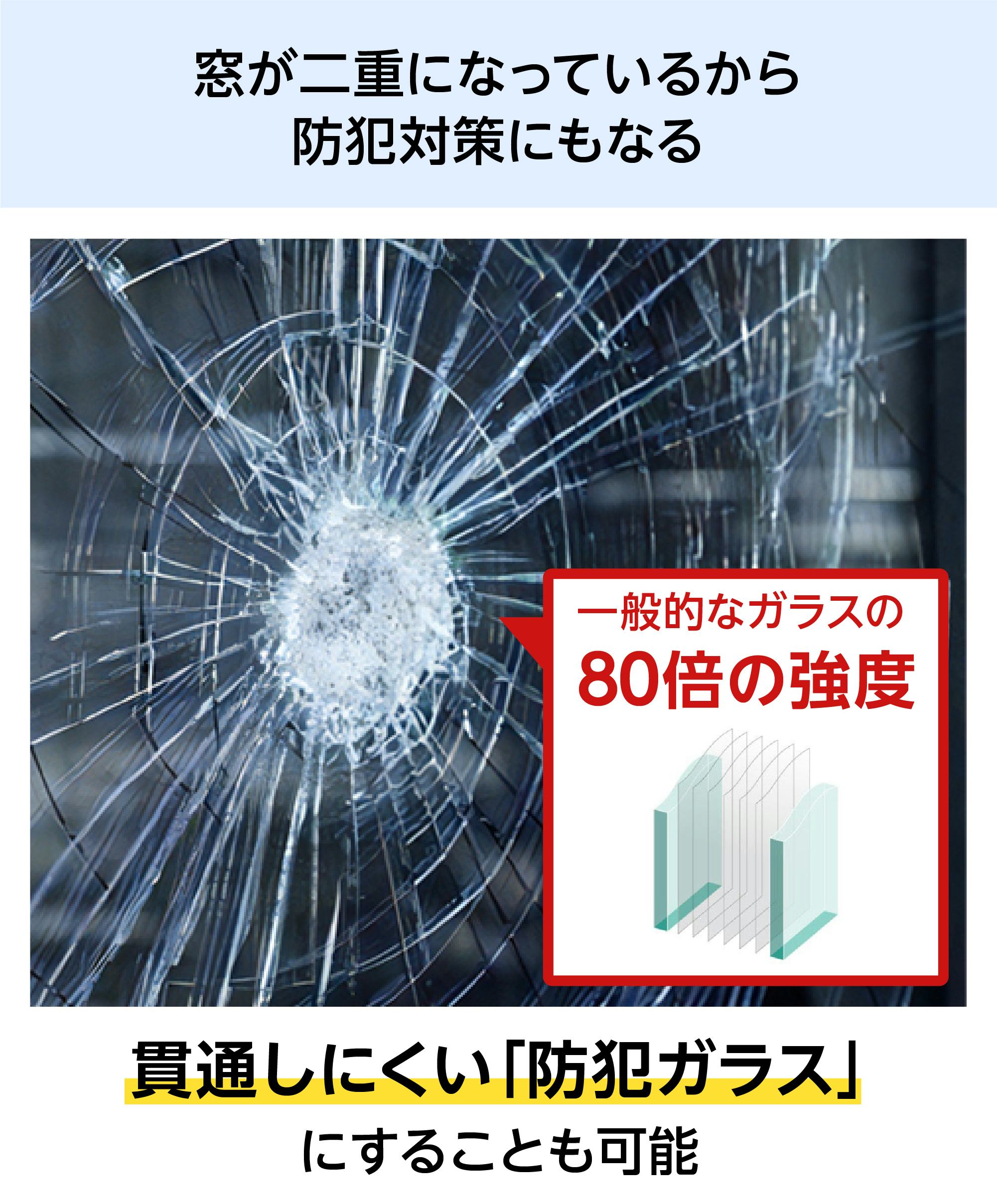 内窓インプラス】開き窓タイプ／サイズオーダー販売