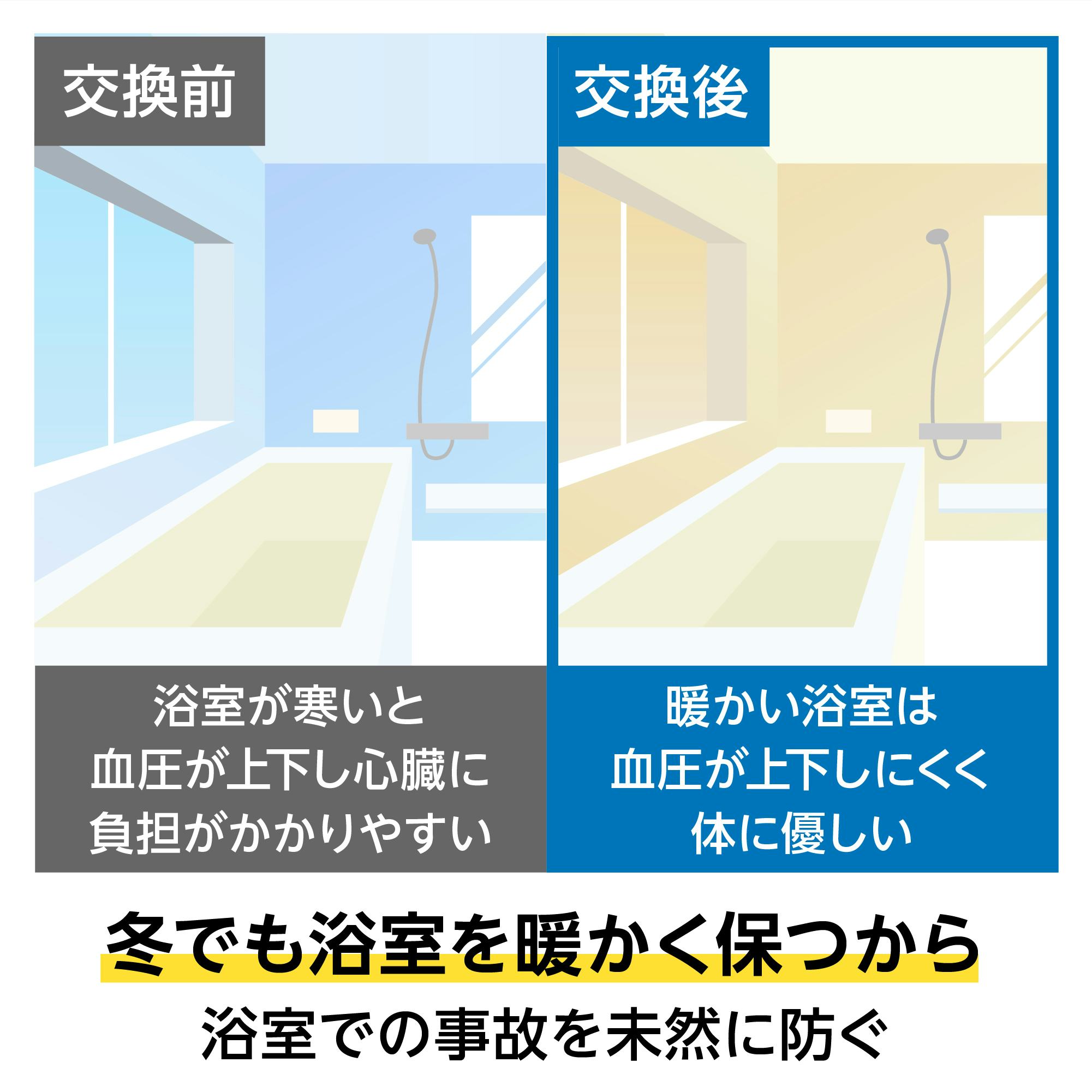 内窓インプラス／タイル壁浴室用】引き違い窓・2枚建て