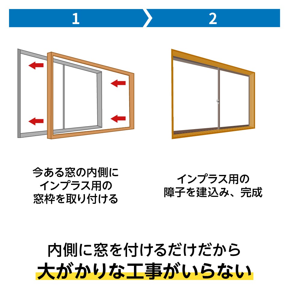 内窓インプラス】開き窓タイプ／サイズオーダー販売