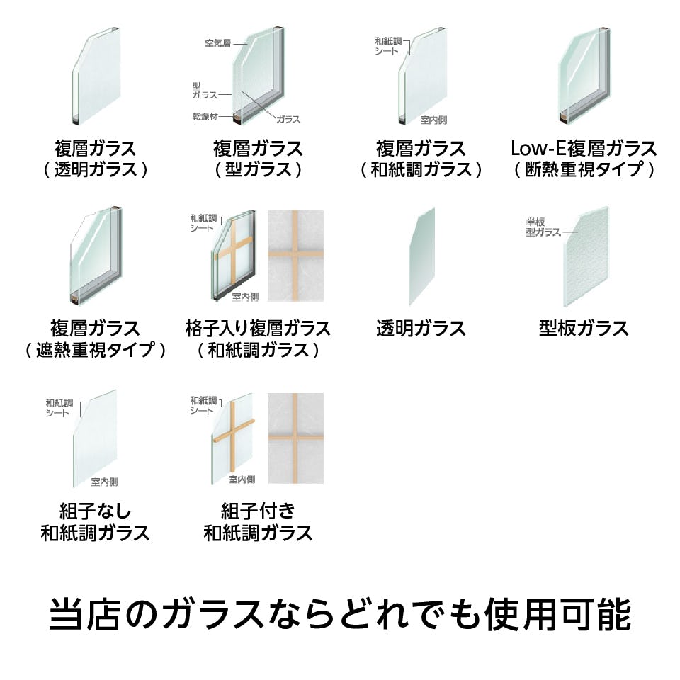 内窓インプラス】FIX窓タイプ／サイズオーダー販売