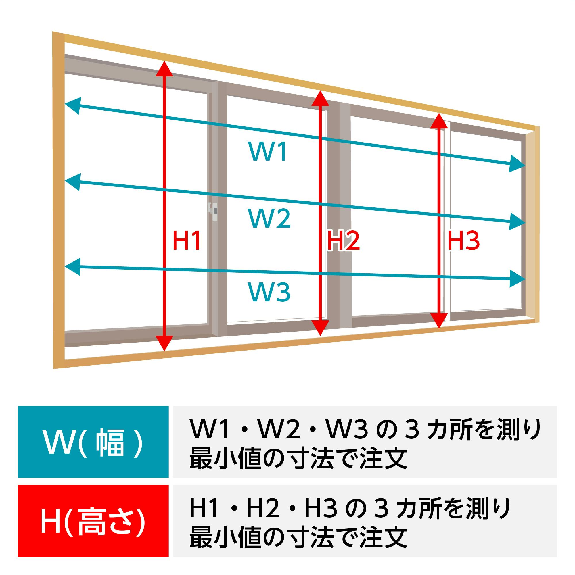 LIXILの内窓「インプラス」引き違い窓 for Renovation (4枚建て) - 注文サイズの測り方