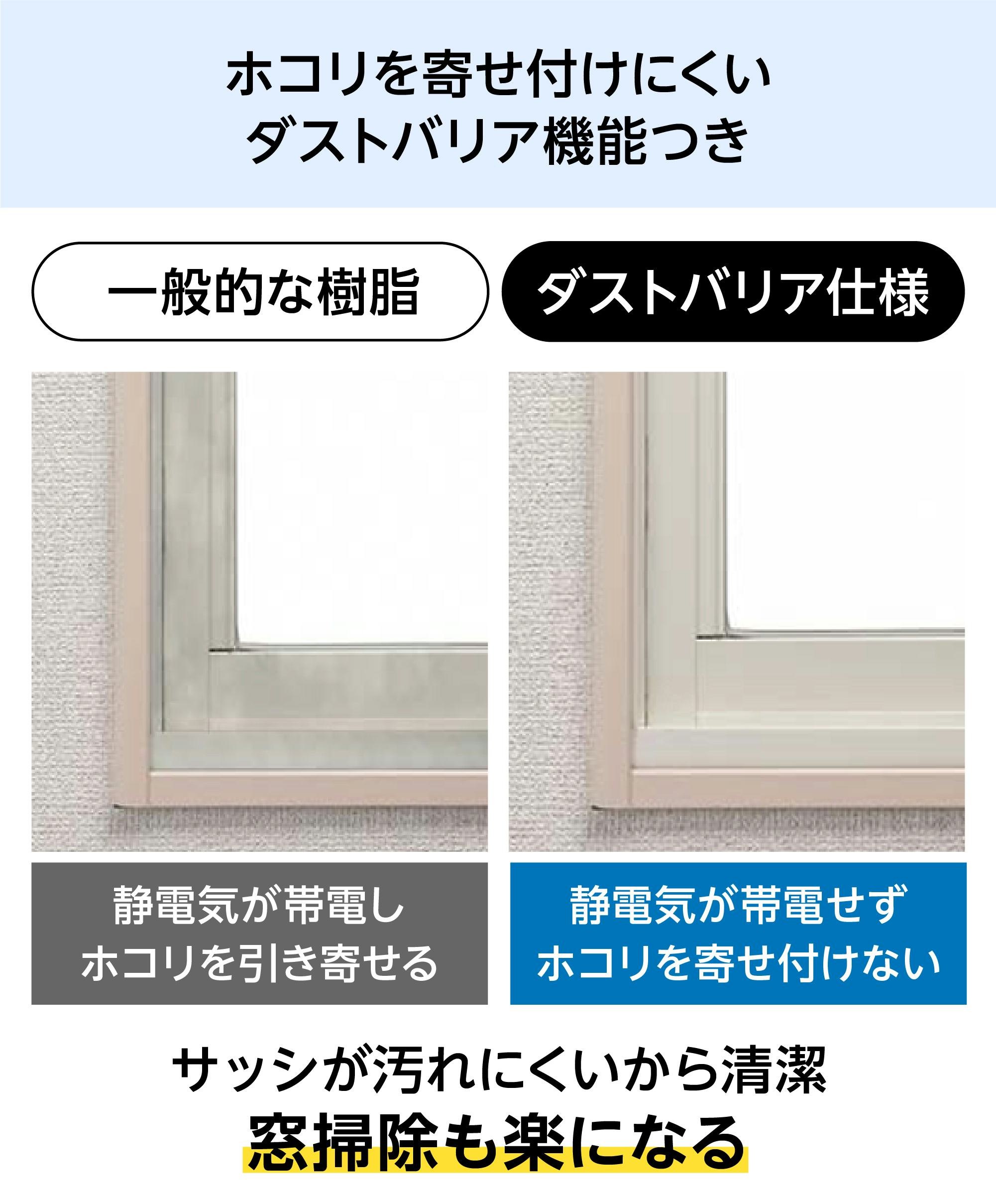 内窓インプラス／ユニットバス浴室用】引き違い窓・2枚建て