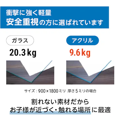 テーブルマット用アクリル ガラス色 サイズオーダー テーブルマット用アクリル ガラス色 サイズオーダー