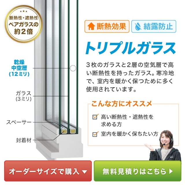 トリプルガラス 高性能複層ガラス のサイズオーダー販売 ガラス板の専門店オーダーガラス板 Com トリプルガラス 高性能複層ガラス のサイズオーダー販売 ガラス板の専門店オーダーガラス板 Com