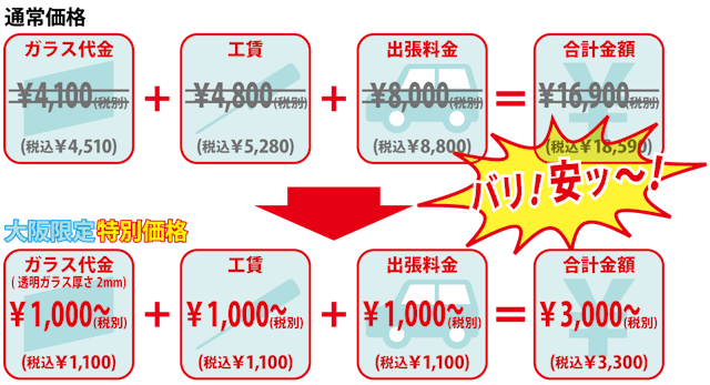 ガラス修理 大阪府のガラス割れ換え ガラス交換専門 大阪府ガラス修理出張センター ガラス修理 大阪府のガラス割れ換え ガラス交換専門 大阪府ガラス修理出張センター